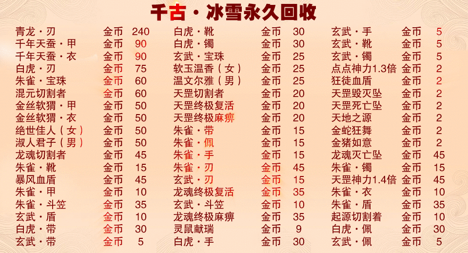 单职业传奇游戏截图